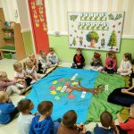Poznanie budowy drzewa