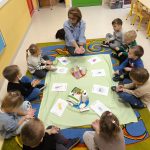 Zapoznanie z etapami mycia rąk.