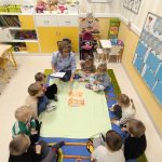 Światowy Dzień Mycia Rąk- Przygoda misia w przedszkolu.